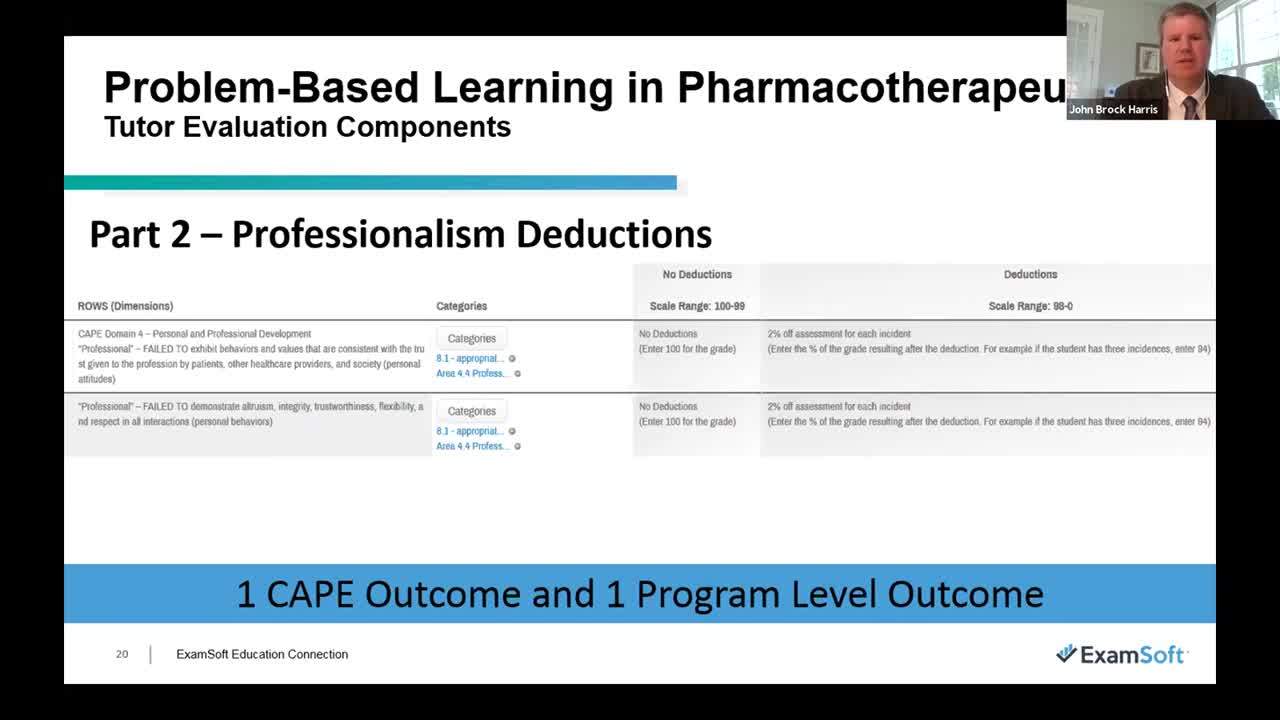 Watch the Recorded Webinar